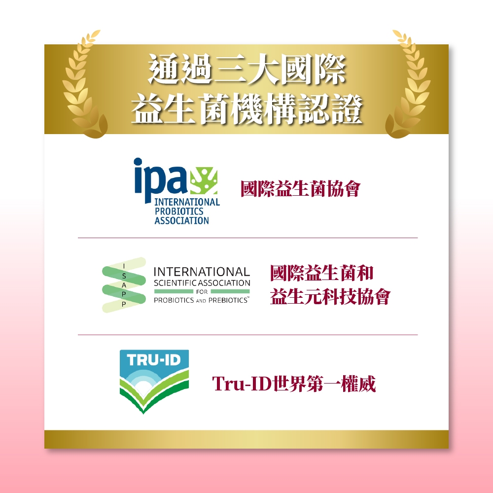 通過三大國際益生菌機構認證INTERNATIONALPROBIOTICASSOCIATION國際益生菌協會INTERNATIONALSCIENTIFIC ASSOCIATIONSAPPROBIOTICS AND PREBIOTICSPFOR國際益生菌和益生元科技協會TRUIDTru-ID世 界 第一權威