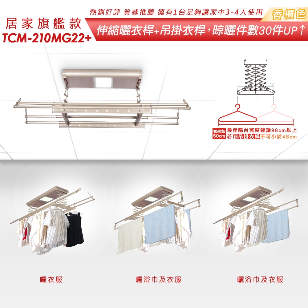 台熱牌 TCM-210MG22 - 詳情5