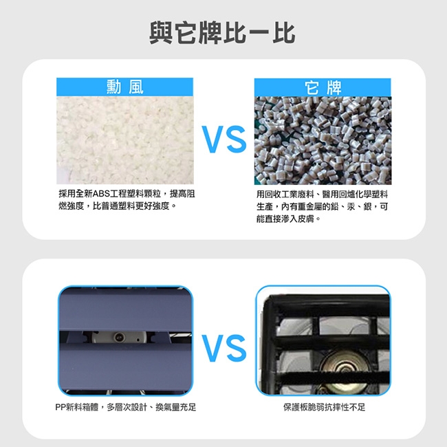 SUPA FINE勳風 HFB-K7314 - 詳情4