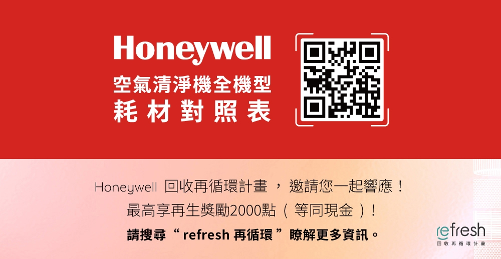 Honeywell HHT-270WTWD1 - 詳情1