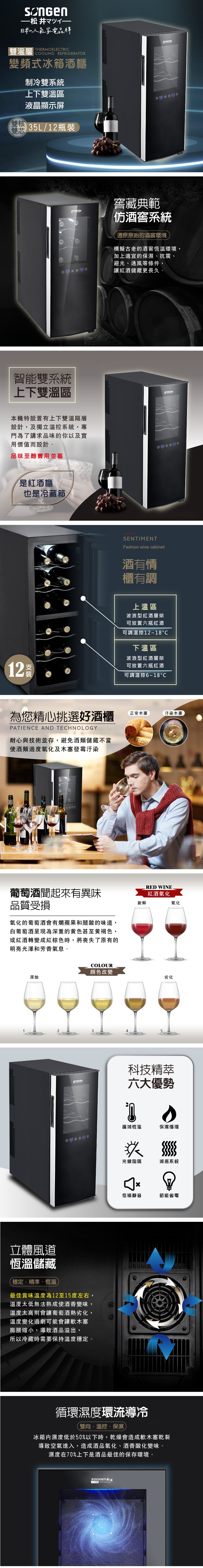 SONGEN松井 SG-35DFW - 詳情2