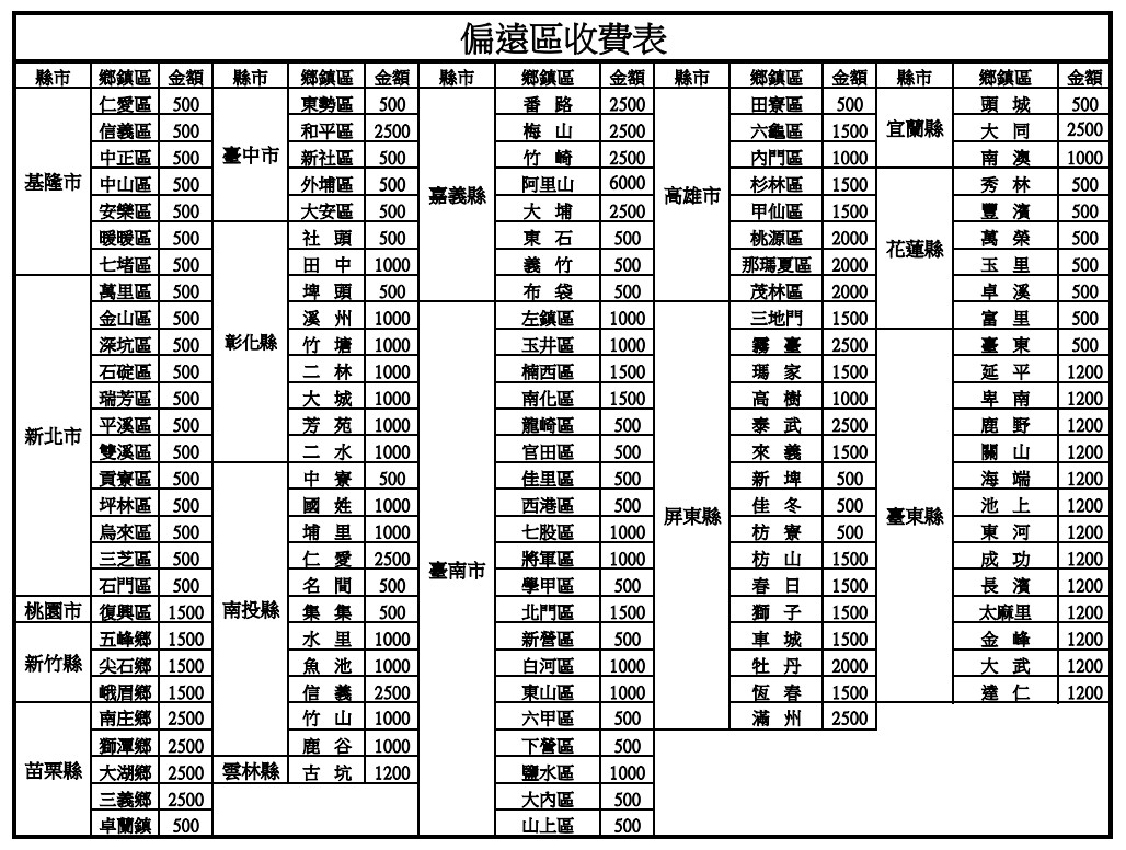 FUJITSU富士通 ASCG028KGTA - 詳情1