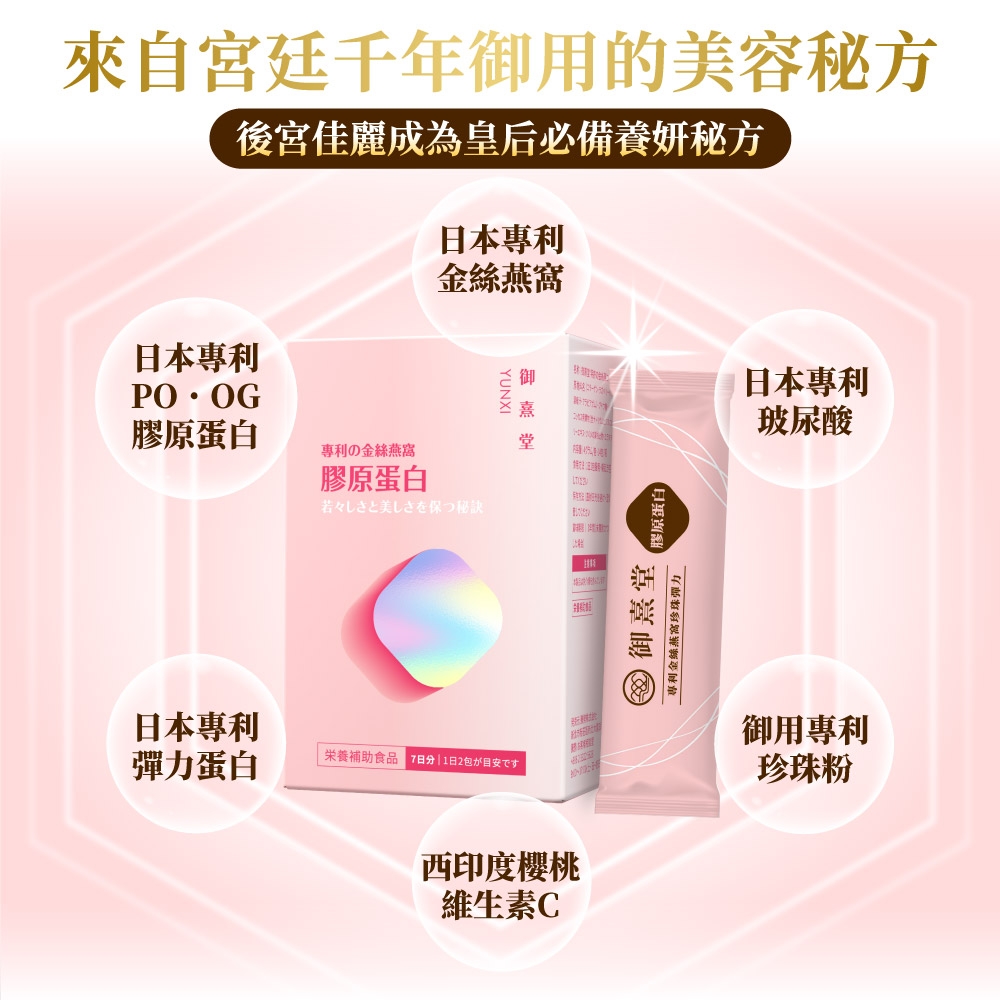 來自宮廷千年御用的美容秘方後宮佳麗成為皇后必備養妍秘方本專利金絲燕窩日本專利 OGYUNXI熹膠原蛋白堂專利の金絲燕窩膠原蛋白若々しさと美しさを保つ秘訣日本專利彈力蛋白補助食品日分1日2包西印度櫻桃維生素C 御熹堂專利金絲燕窩珍珠彈力膠原蛋白日本專利玻尿酸御用專利珍珠粉