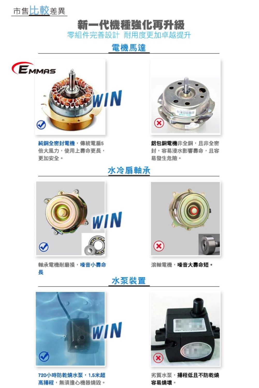 EMMAS SY-163 - 詳情2