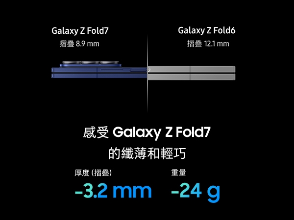 SAMSUNG三星 Galaxy Z Fold 7 - 詳情10