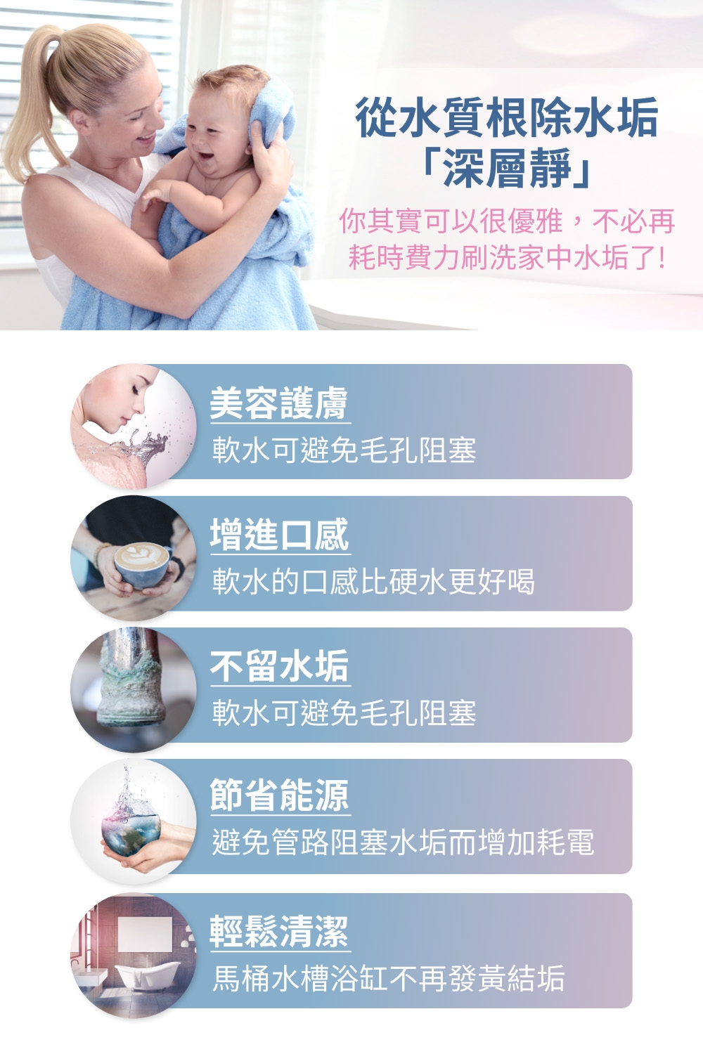 BWT德國倍世 Bewamat 75A - 詳情2