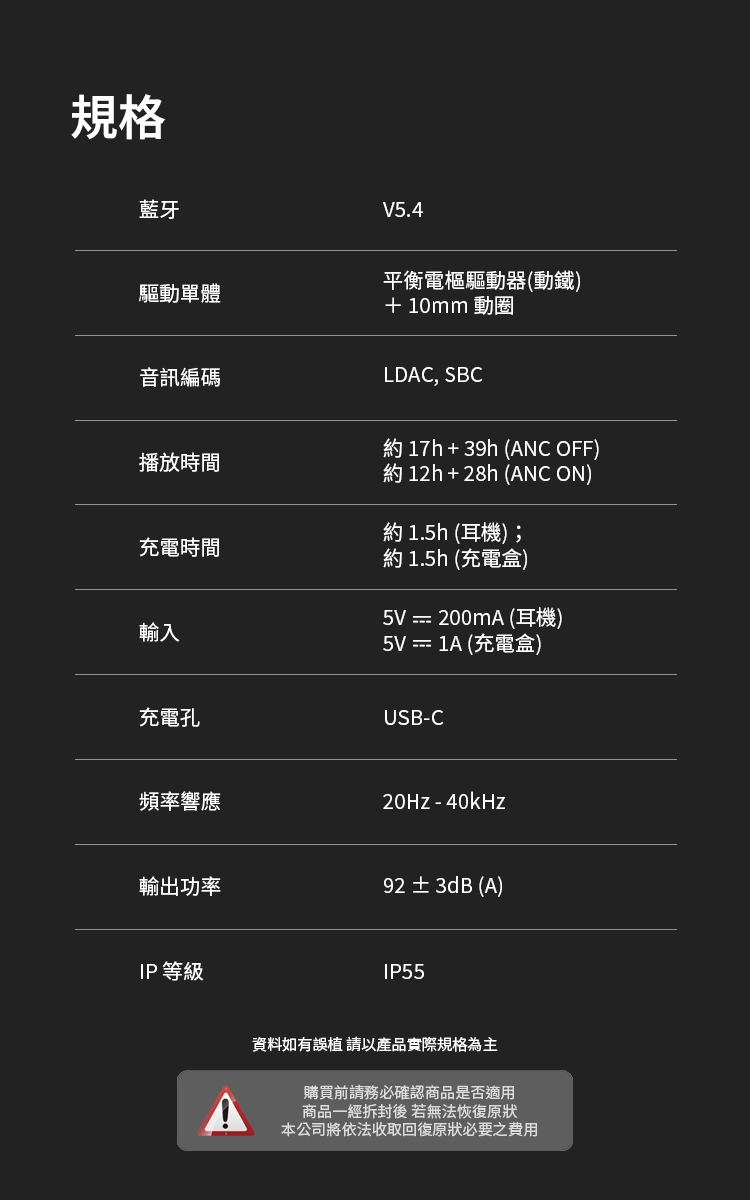 Edifier漫步者 NeoDots - 詳情1