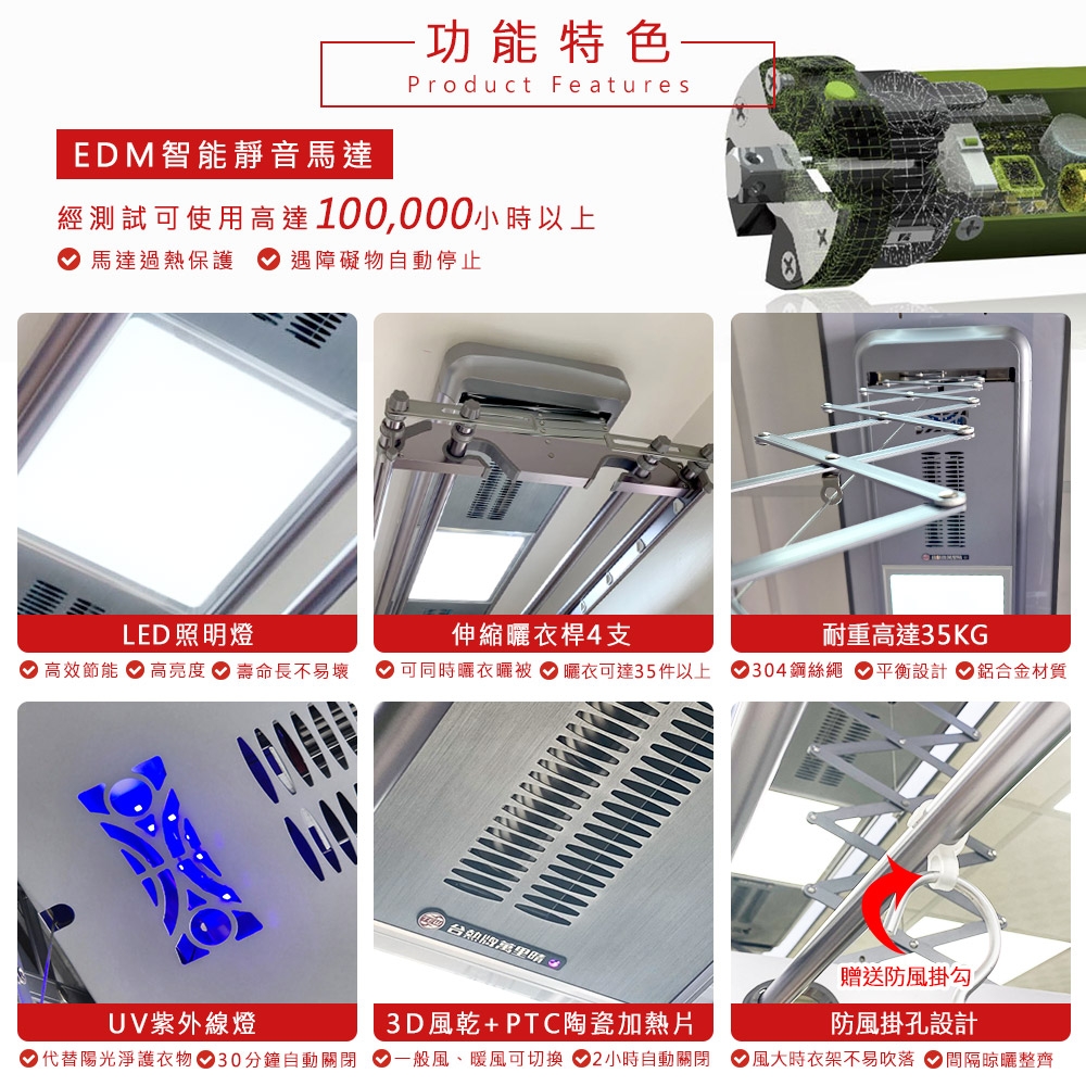 台熱牌 TCM-210SS11 - 詳情7