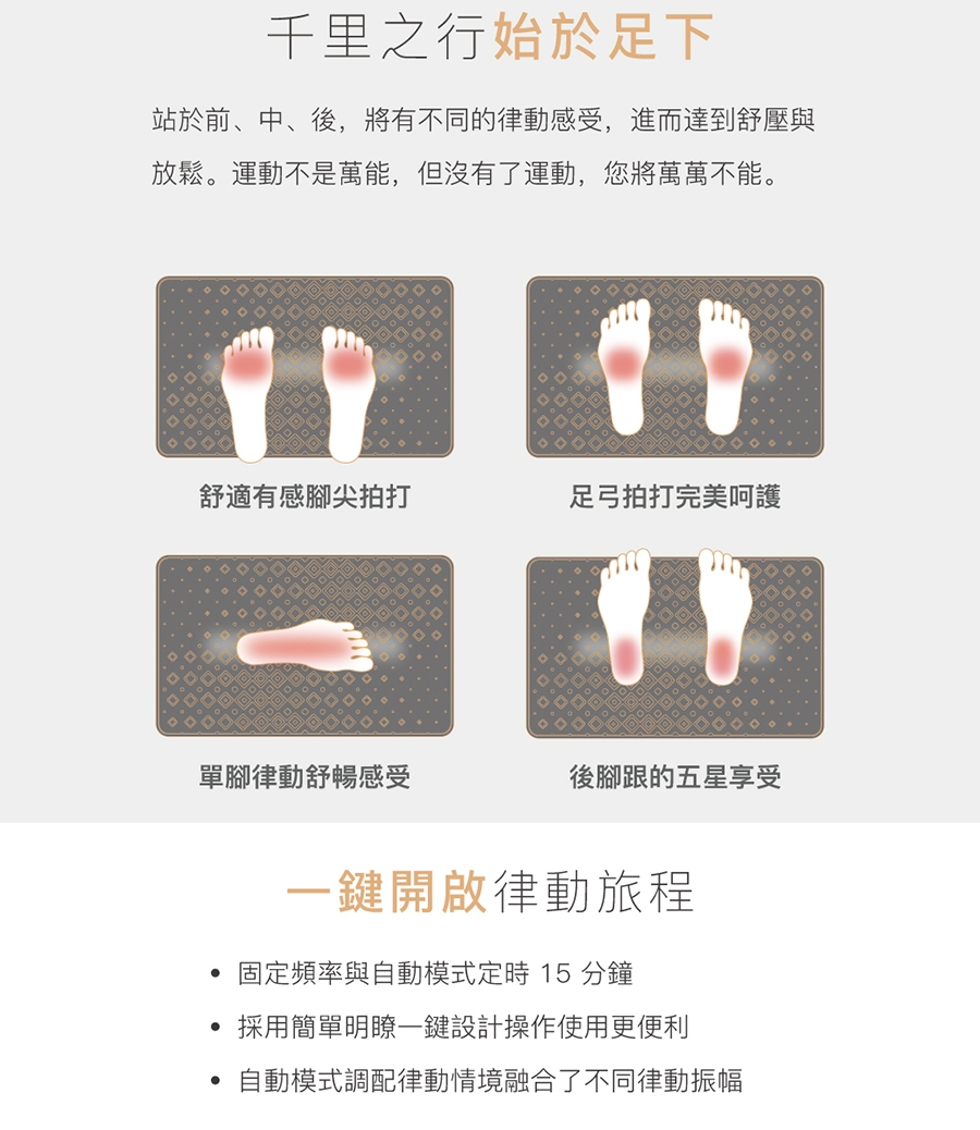 bgreen uFit - 詳情7