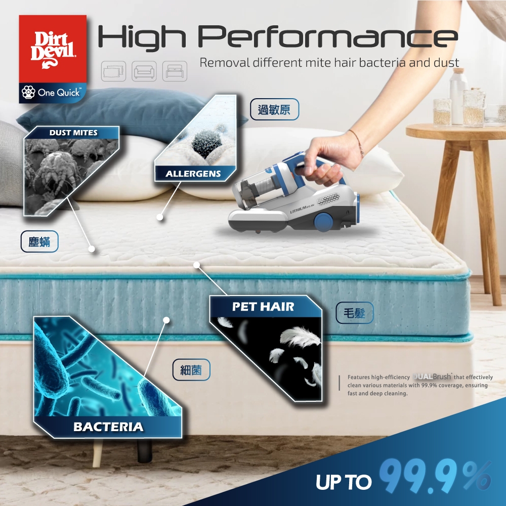 Dirt Devil Zenman - 詳情4