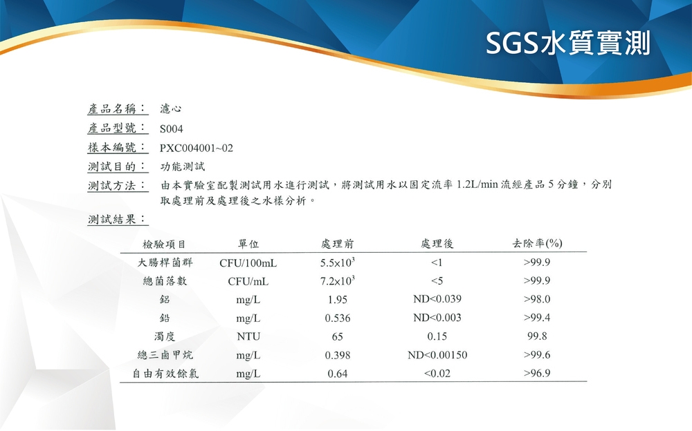 3M S004 3US-F004-5 3RF-F001-5 - 詳情10