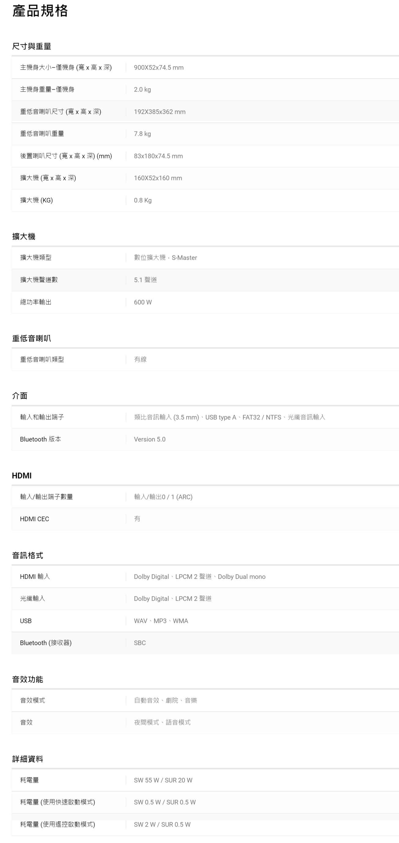 SONY索尼 HT-S40R - 詳情1