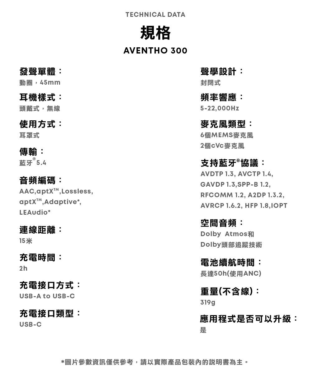 beyerdynamic拜雅 Aventho 300 - 詳情9