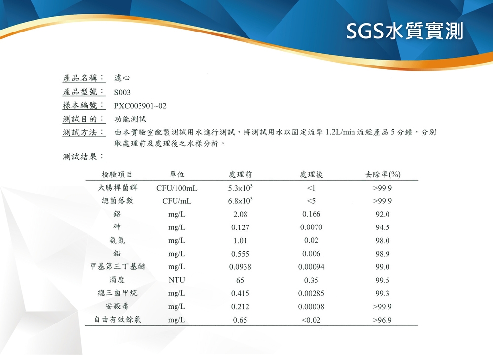 3M HEAT2500 - 詳情3