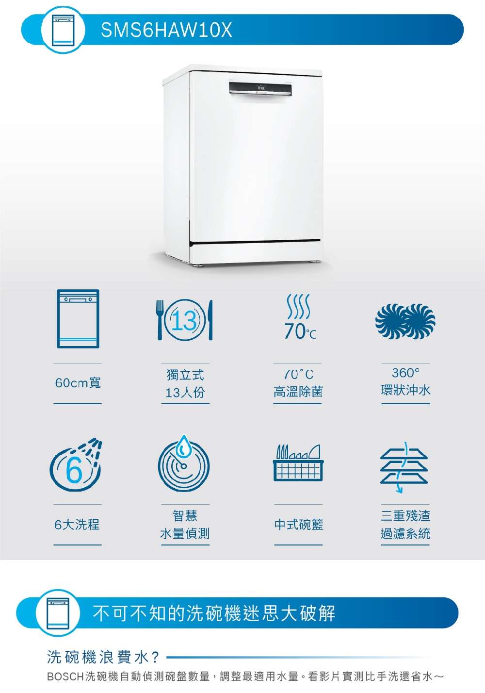 BOSCH博世 SMS6HAW10X - 詳情5