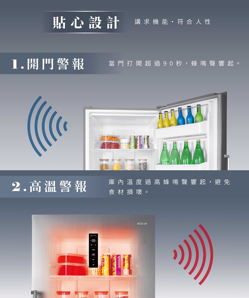 HERAN禾聯 HFZ-B43B2FV - 詳情2