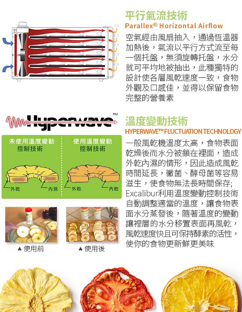 Excalibur依卡莉柏 EXC10EL - 詳情3