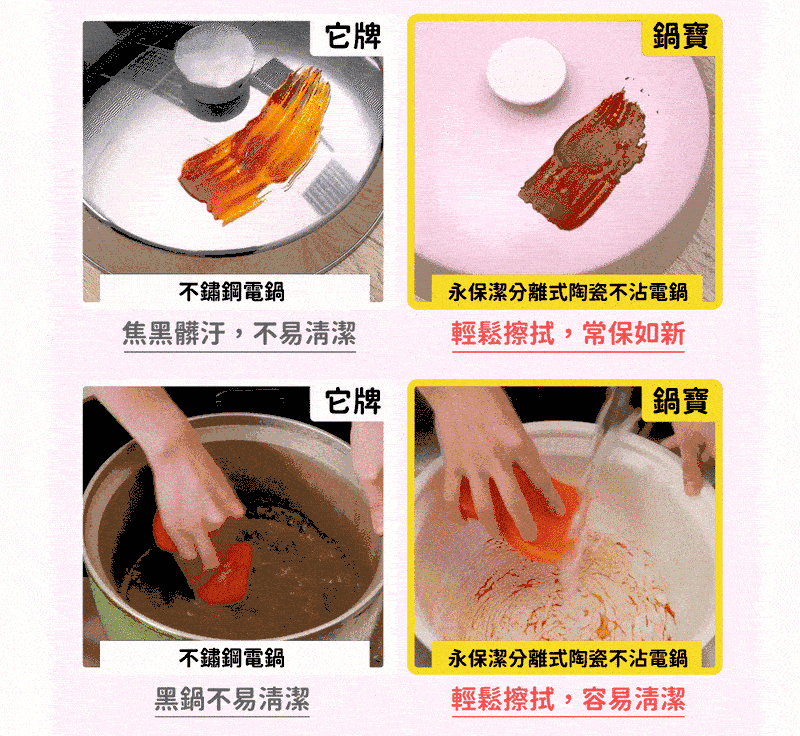 鍋寶 ER-1070 - 詳情6