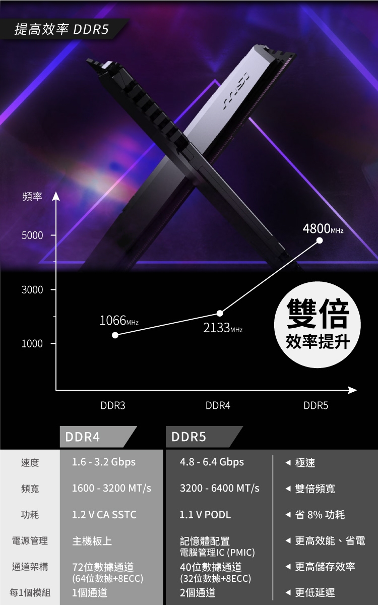 MSI微星 Infinite X3 AI Ultra-9 - 詳情4
