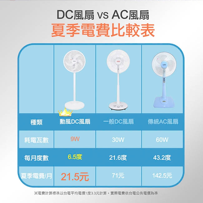 SUPA FINE勳風 BHF-T0024 - 詳情2