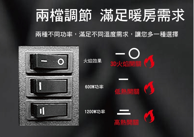 LAPOLO藍普諾 LA-988 - 詳情1