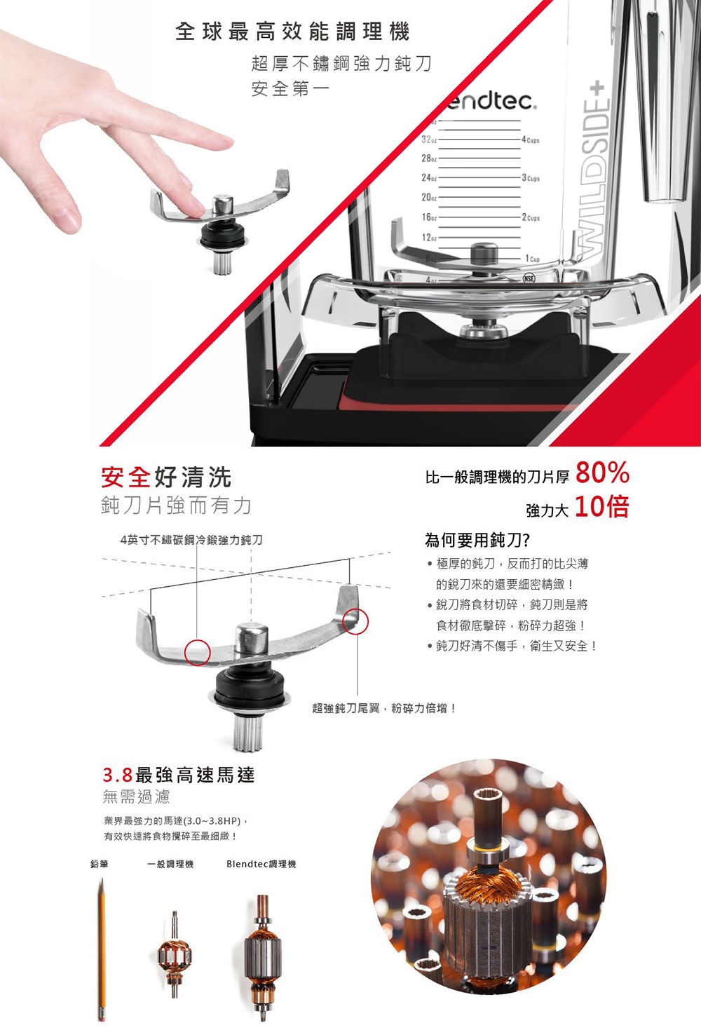 Blendtec 800 - 詳情3