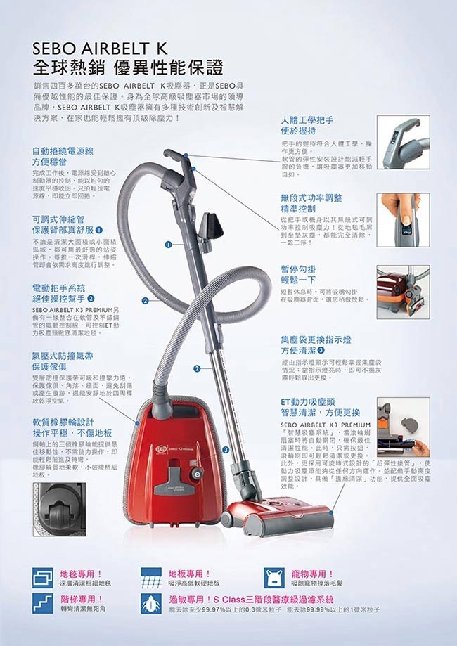 SEBO AIRBELT K3 PREMIUM - 詳情2