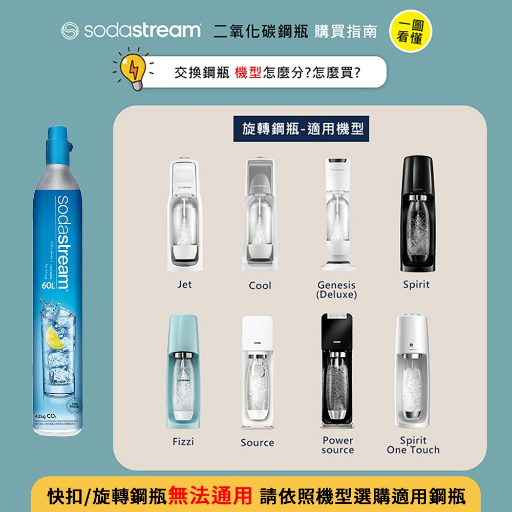 【空瓶】【一四代】【双虹】【一升瓶】 钢瓶8升-钢瓶8升促销价格、钢瓶8升品牌- 淘宝