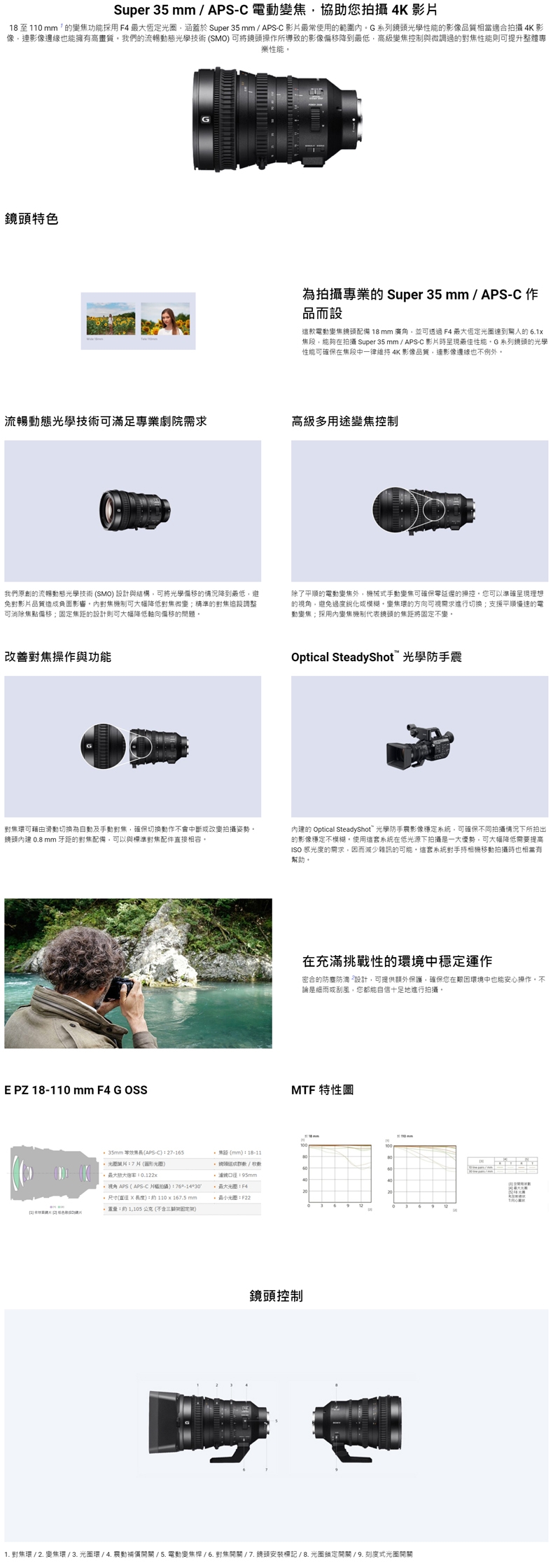 SONY索尼 SELP18110G E PZ 18-110mm F4 G OSS - 詳情1