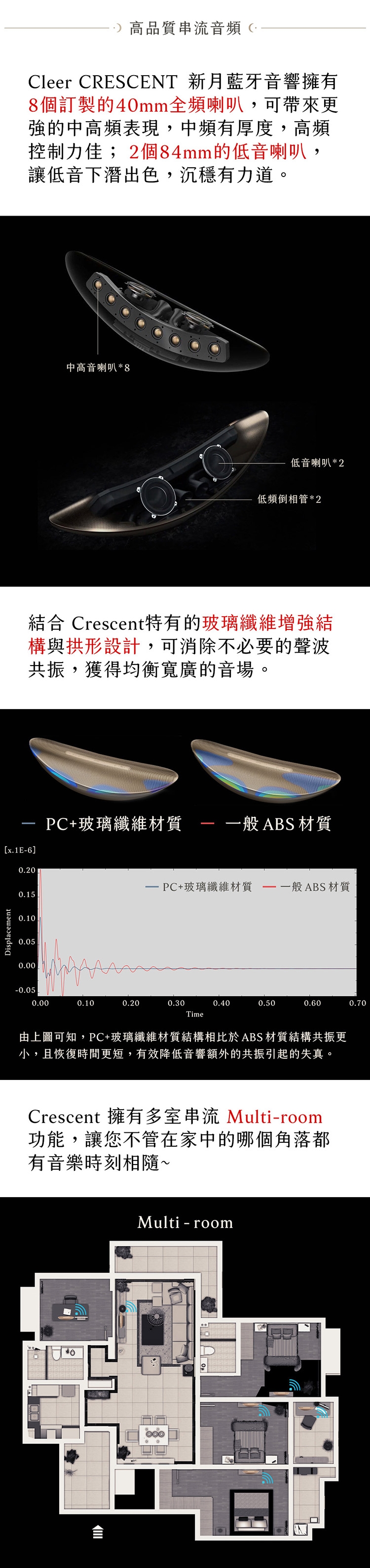 Cleer CRESCENT - 詳情2
