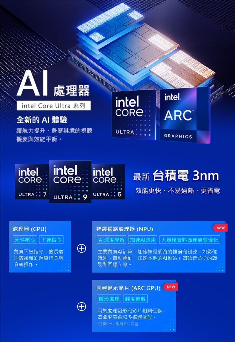 MSI微星 Infinite X3 AI Ultra-9 - 詳情5