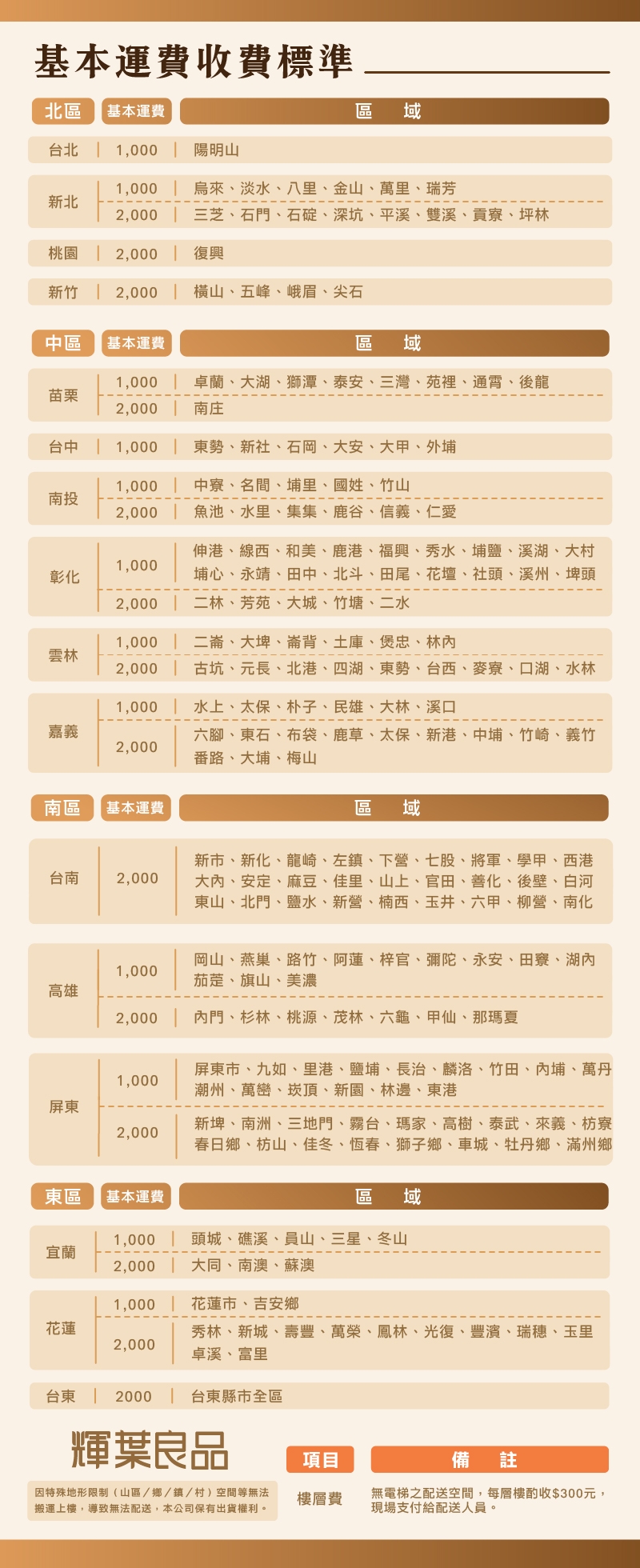 輝葉 HYG-W02 - 詳情5