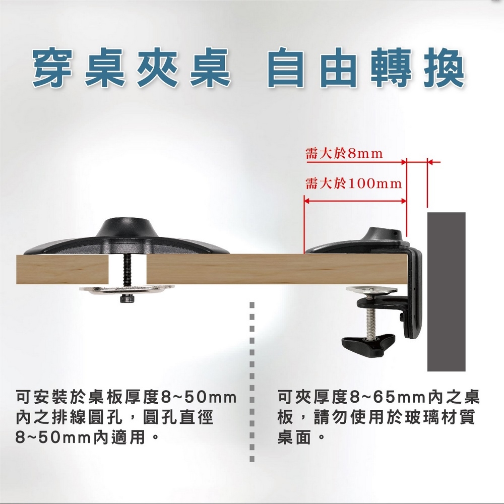 ErgoGrade EGAUC20Q - 詳情10