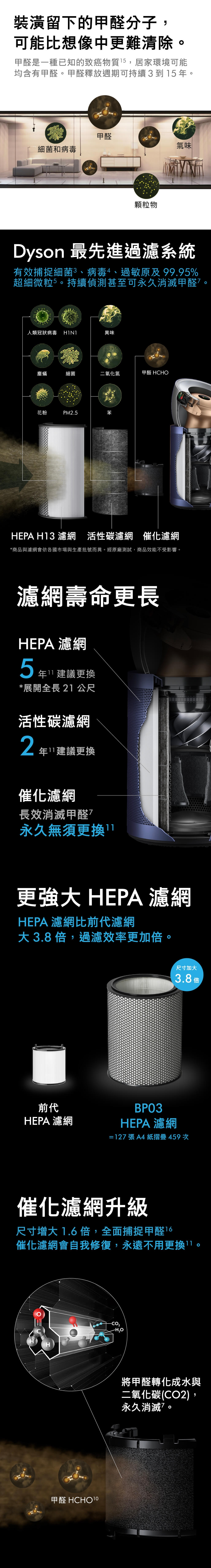 Dyson戴森 Purifier Big - 詳情5