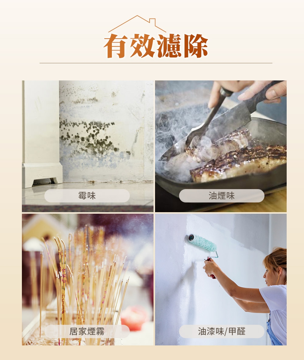 Honeywell HRF-Z2TW - 詳情3