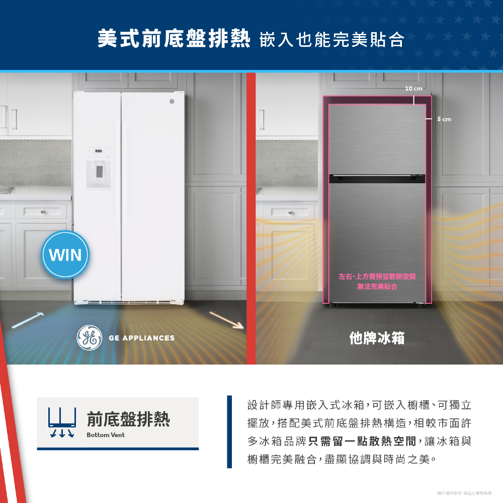 GE奇異 GSS25GGPWW - 詳情4