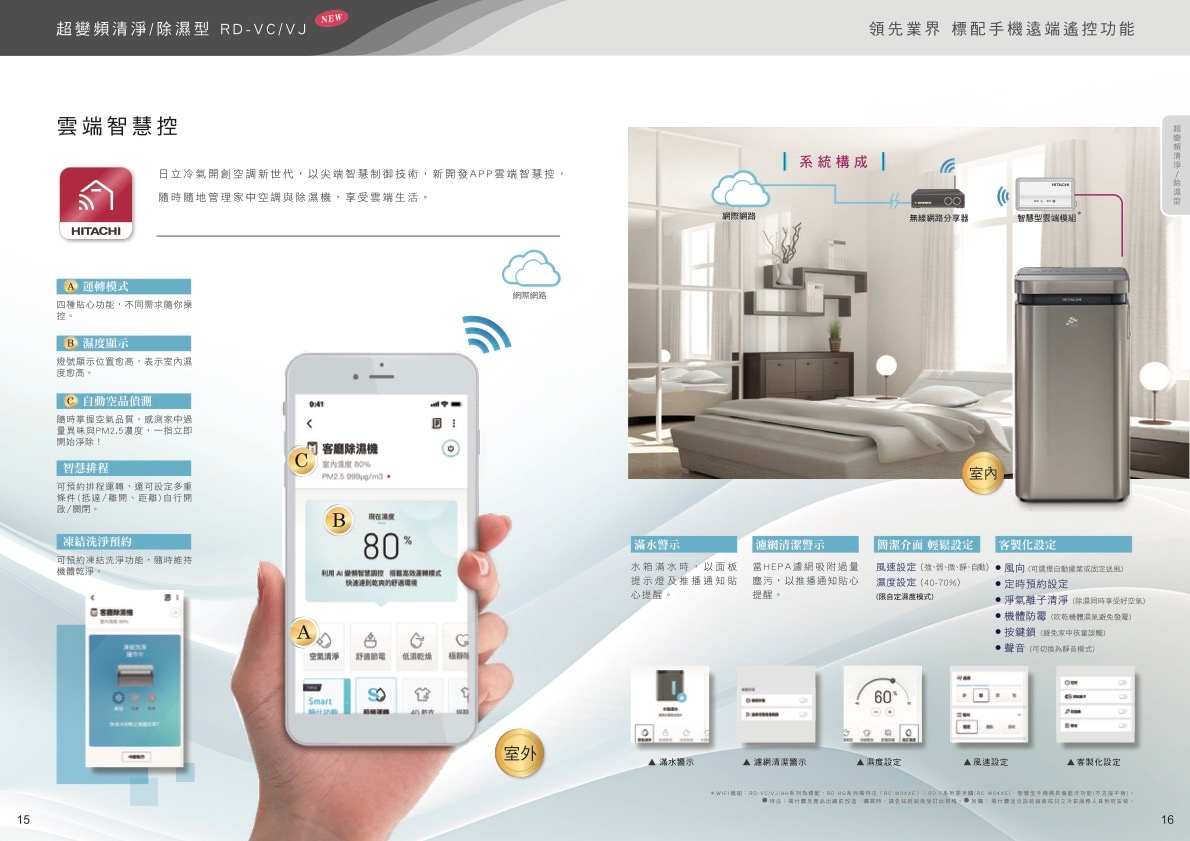 HITACHI日立 RD-520VJ - 詳情3