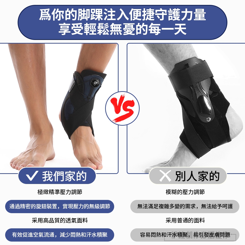 加壓支撐運動護踝護具可調節防崴腳關節保護套護腳踝足跟支撐| 護踝| Yahoo購物中心