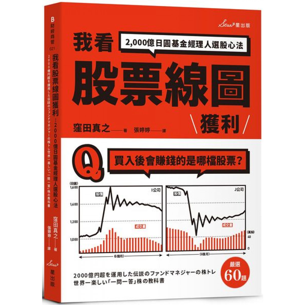我看股票線圖獲利| 股市/金融/投資理財| Yahoo購物中心