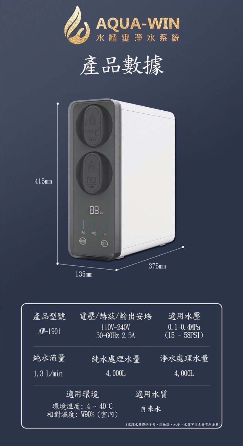 AQUA-WIN水精靈 AW-1901 - 詳情6