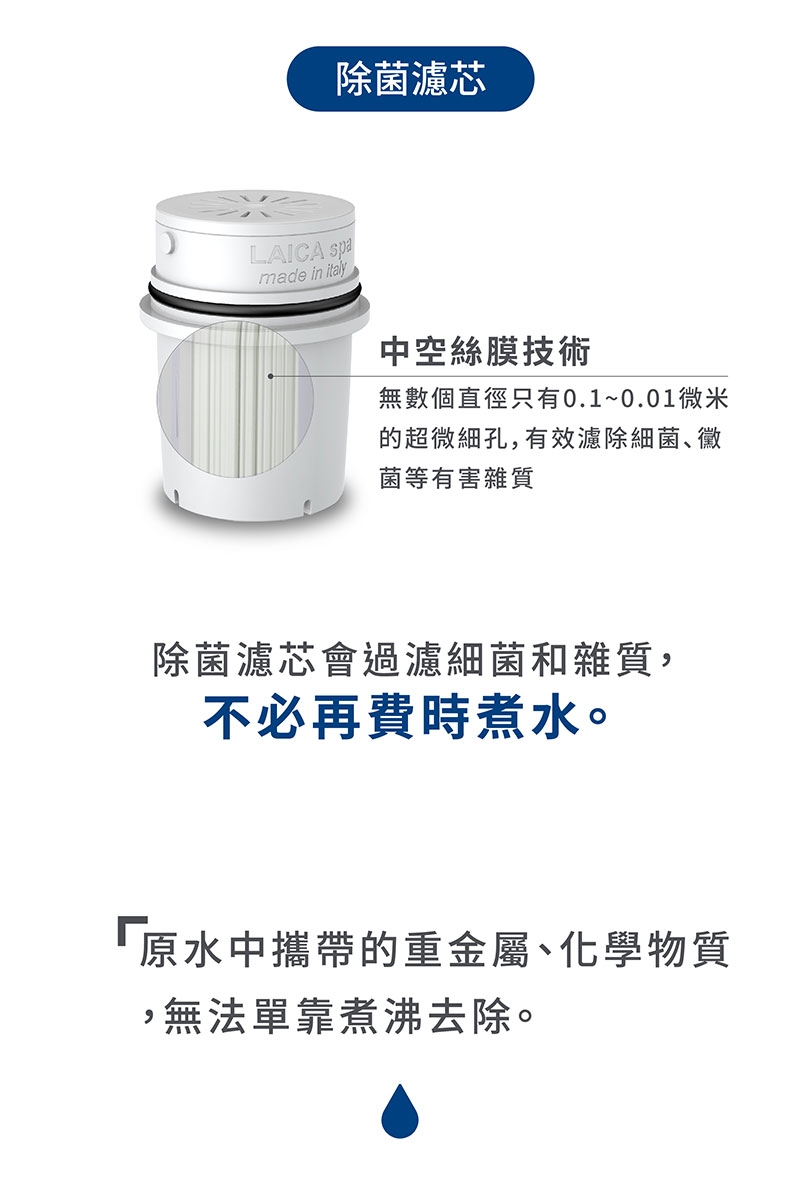 LAICA義大利萊卡 UFSAA03 - 詳情3