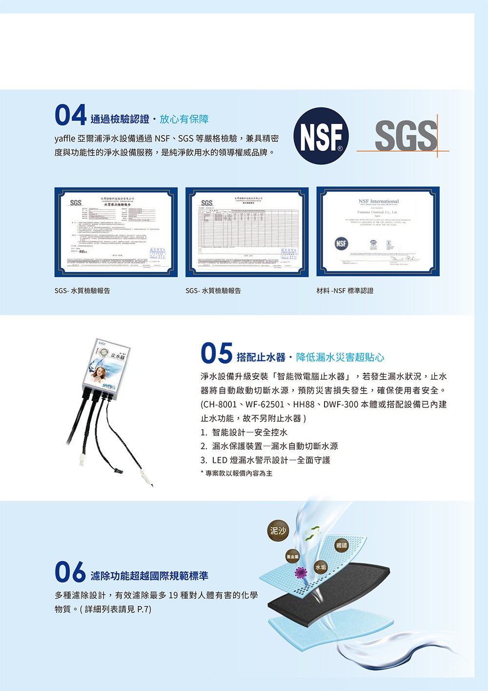 Yaffle亞爾浦 YS-1801 - 詳情8