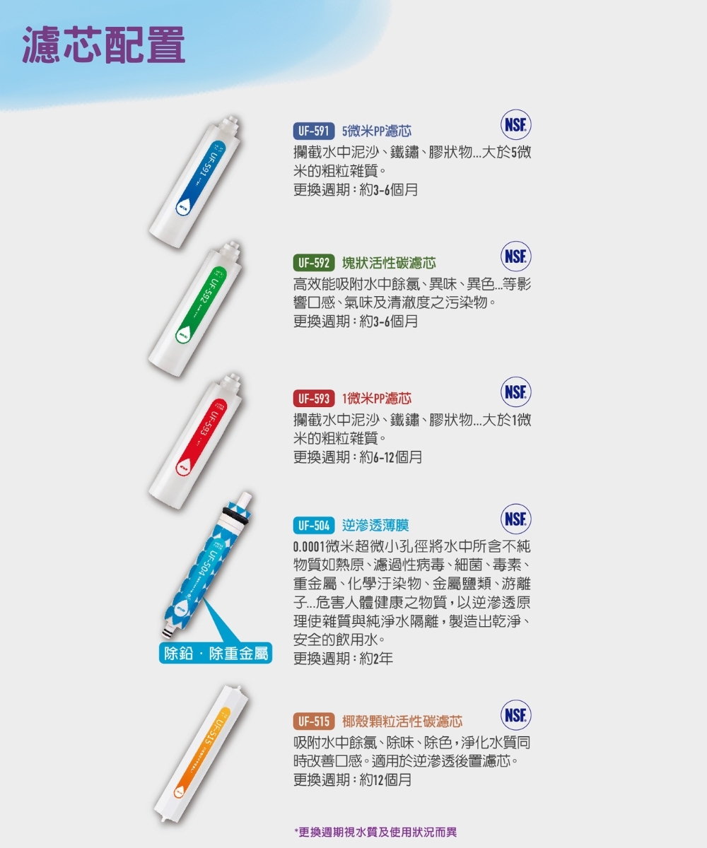 賀眾牌 UW-672AW-1 - 詳情7