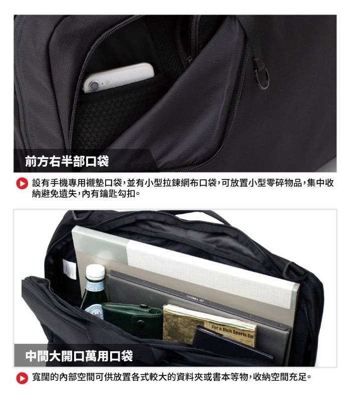 美國The North Face】SHUTTLE 3WAY 輕量抗撕裂多功能後背包25L.電腦