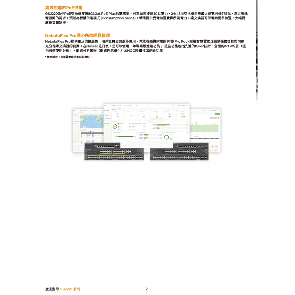 ZYXEL 合勤GS2220-50 48埠GbE L2交換器含GbE上行介面100/1000 Mbps 昌運監視器| 交換器| Yahoo購物中心
