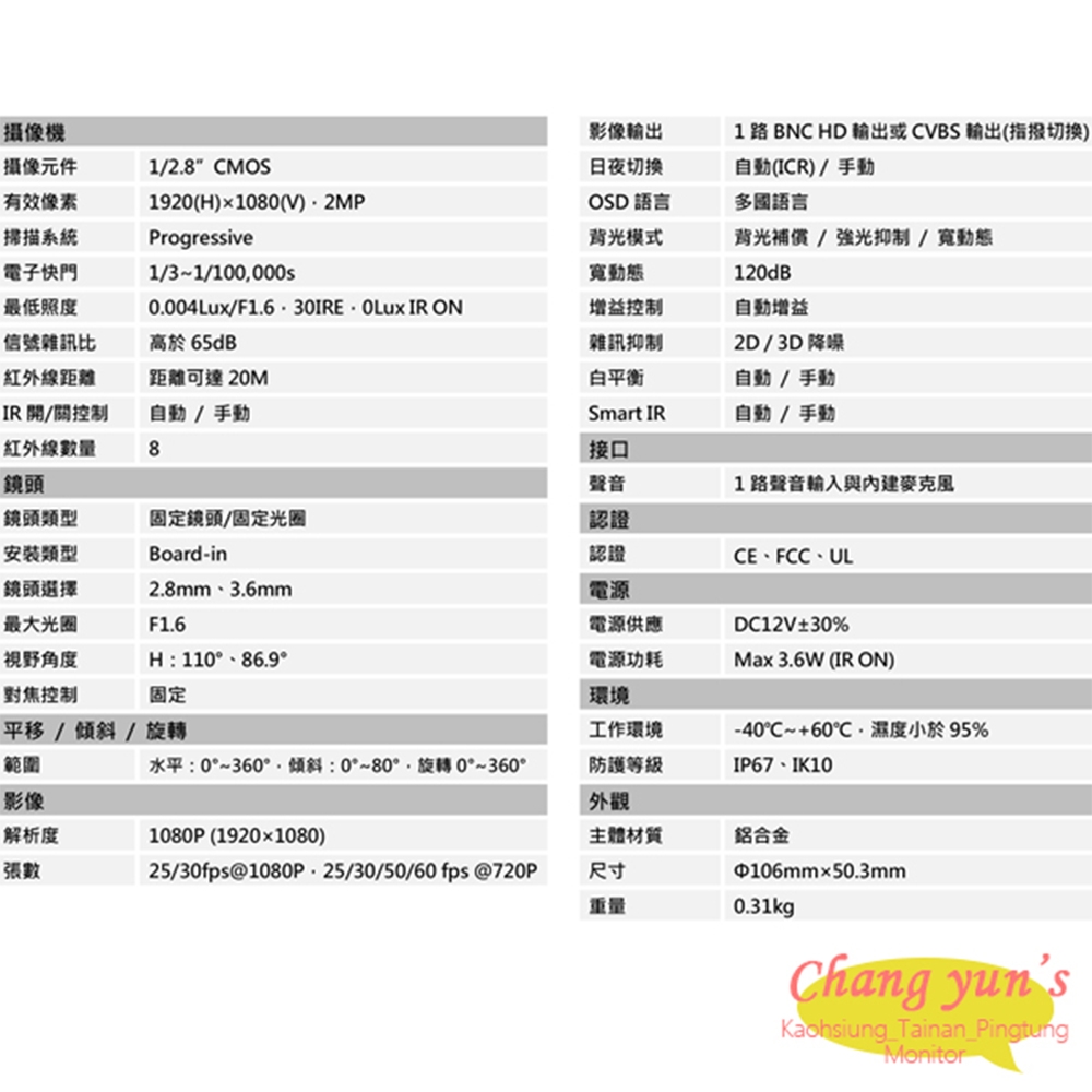 Dahua大華 DH-HAC-HDBW2241F-A - 詳情1