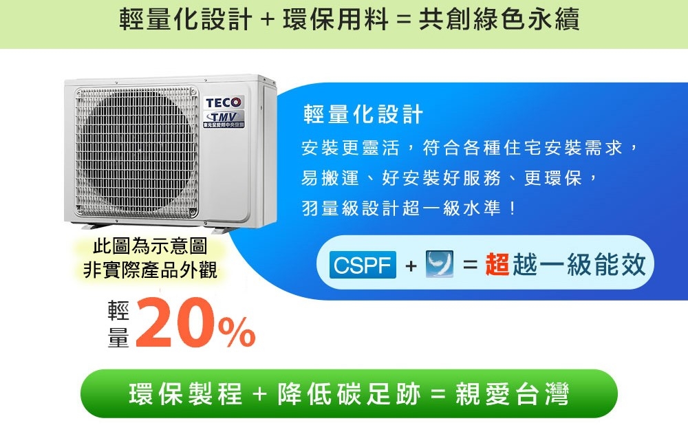 TECO東元 MA63IC-HL2 - 詳情4