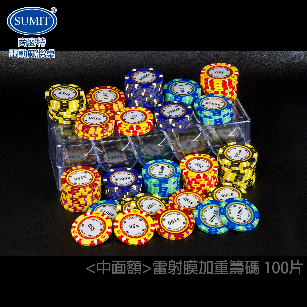 商密特 加重籌碼 - 詳情2