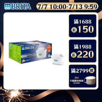 【BRITA官方】MAXTRA PRO濾芯 去水垢專家 8入
