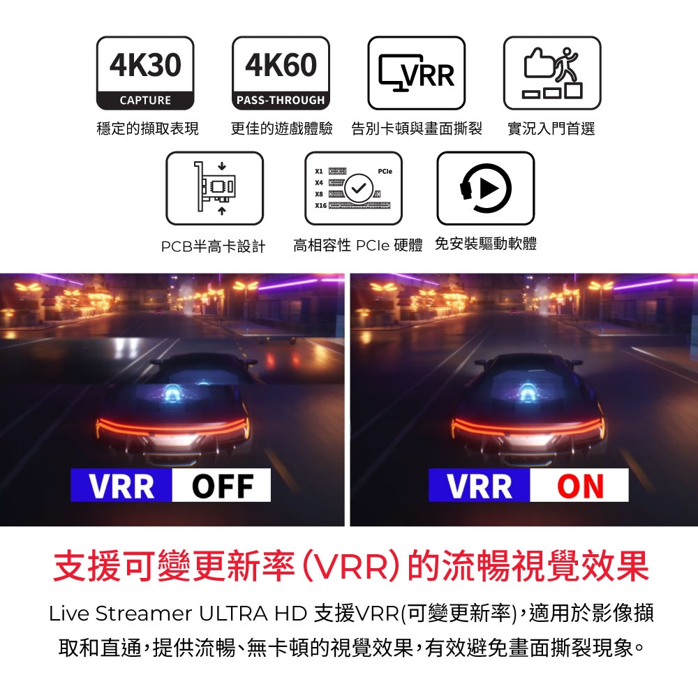 AverMedia圓剛 GC571 - 詳情2